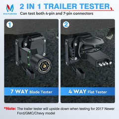 Truck Trailer 7 Blade 4 Pin Vehicle Plug Tester Wire Light Brake Towing Fuse LED