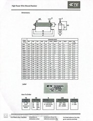 TE Connectivity CGS TE100B12RJ 12 Ohm 100W Wirewound Power Resistor Inc Data Sht