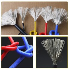 13AWG 2.5mm² Flexible Silicone Cable, HIGH TEMP 200℃, 0.08mm Tinned Copper Wire