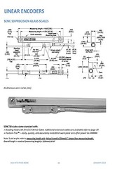 550505-05 Acu-Rite SENC 50 1um 2″ readable length scale
