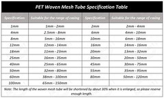 PET Braided Sleeving Loom Wire Sleeving Cable Sheathing Cotton Yarn Black