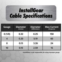 InstallGear 1/0 Gauge Wire (25ft) Copper Clad Aluminum CAA – Primary Black