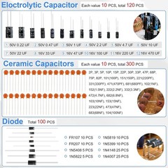 1780 Pcs DIY Electronics Kit w/ Resistors, LEDs, Transistors