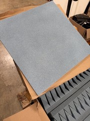 Variety Pack of Pyramidal and Flat Microwave Absorbers Blu 5″, 3″, 2.25″, 1.125″