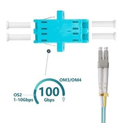12pcs Fiber Optic Cable Adapter Coupler OM3 Multimode Duplex LC/UPC Female LC
