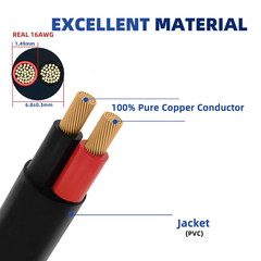 16 Gauge 100% Pure Copper 2 Conductor 16/2 Flexible Electrical Wire 100FT, UL246