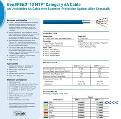 50 Feet General Cable Cat6A Plenum BLUE 23/4 GenSPEED Mosaic Twisted Pair 10 MTP