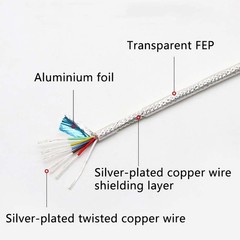 FEP Silver Plated Shielded Cable 2-6 Cores Silver Plated Stranded Copper Wire