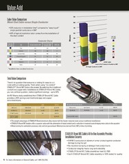 General Cable 1-1-1-1-4 Stabiloy MC Metal Clad AL XLPE Building Wire /5ft