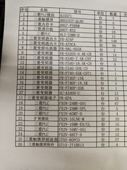 one Mitsubishi PLC FX2N-48ET-D new Welcome counteroffer