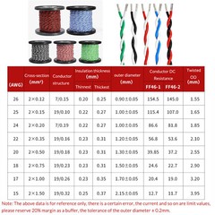 0.12-2.5mm² Wire Twisted Pairs 1-100 Metres Long PTFE hi-temp wire twisted pair
