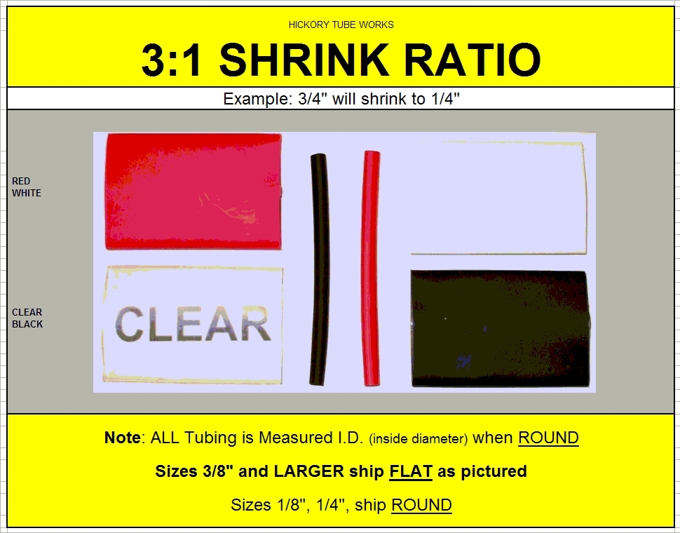 12 Ft. of 3/16″ CLEAR Premium Heat Shrink Tubing 3:1 Ratio
