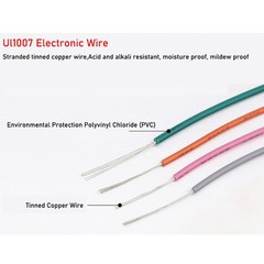 16AWG – 30AWG PVC Flexible Electronic Wire UL1007 Stranded Cable 11 Colors