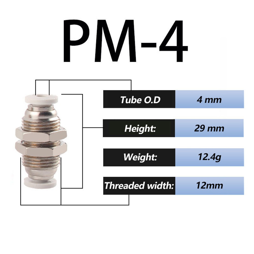 Pneumatic Bulkhead push-fit hose tube inline air-line airline connector Fitting