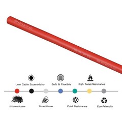 BNTECHGO 12 Gauge Silicone Wire Kit Red Black White Blue and Green Each 25ft …