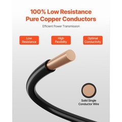 12 AWG Solid THHN Wire, 100% OFC Copper Electrical Building Wire with Nylon Jack