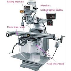 2/3 Axis Digital Readout 5um Linear Scale TTL DRO Display Kit CNC Milling Lathe