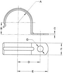SEPCO 133S, 3/4″, Steel, 1-Hole Click-On, IMC/Rigid Conduit Strap, 1 pc