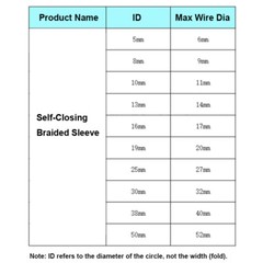 Φ5mm-Φ60mm Self-Closing Expandable Braided Sleeve Wrap Wire Cable Protect Sheath