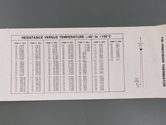 (2) YSI 44011 Precision Thermistors, 100K @ 25C