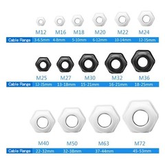 IP68 Waterproof Black Cable Gland Compression Junction M8/10/12/14/16/18/20-M72