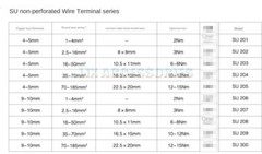 5PCS SU206 Terminal copper busbar without perforated wire connecting