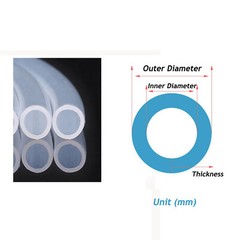 Transparent PTFE Tubing 3-15mm OD – Sold by the Metre – Air Tube High Temperatur