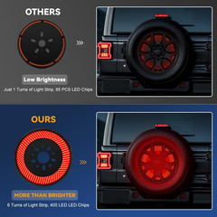 Spare Tire Brake Light for 2018-2026 Jeep Wrangler JL JLU, 405PCS LED Super Brig