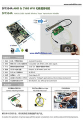 How to watch the video of the sewer/pipe camera wirelessly with Phone / Pad iPad