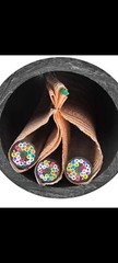 Maxcell 3″ 3 Cell Detectable Fabric Innerduct Priced Per 100 Foot