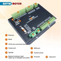 3/4/6 Axis Ethernet CNC Motion Control Board Card Support RTCP & Mobile Control