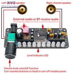 DIY Bluetooth Speaker Kit Dual Channel PAM8406 Power Amplifier Soldering Kit