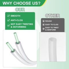 PTFE 16.4 Ft Tube, PTFE Tube 6mm ID x 8mm OD With Pipe Cutter (White)