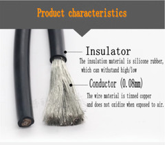 For 12~30 AWG UL Environmental Protection Extra Soft Silicone Wire 0.08mm series