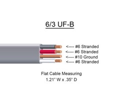 6/3 UF-B x 125′ Southwire Underground Feeder Cable