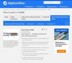 New 18 AWG – $.50 per Foot – Stranded 6 Conductor – 300V –High Performance Wire
