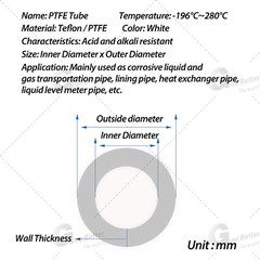 3D Printer PTFE Tube for Filament Extruders 0.3-11mm ID 0.6-14mm OD PTFE Tubing