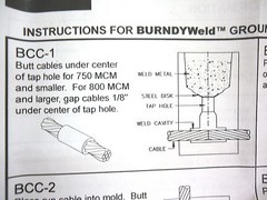 Burndy BCC-1 Mold Horizontal End to End Cat# B-5411