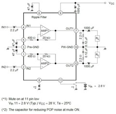 13 Watt Dual Audio Power Amplifier IC – Toshiba TA8216H – 8 / 4 Ohm Load – 28VDC
