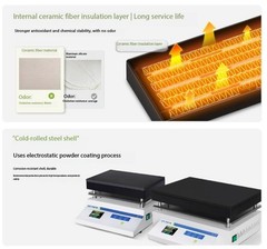 DigitalDisplay Corrosion-Resistant Stainless Steel Preheating Platform LC-DB-2AB