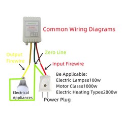 Delay Relay Module 1–480Min AC110V 220V Power-ON OFF Disconnect Switch 7A Output