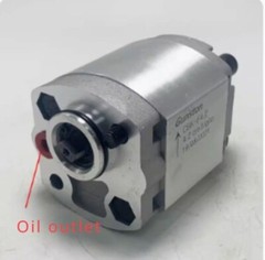CBK-F2.1/F1.6/F3.2/F4.8 Lifter Hydraulic Power Hydraulic Oil Pump Gear Pump