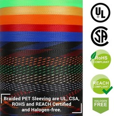 Heavy-Duty 25Ft x 1/2 Inch Braided Wire Sleeving – Versatile & Easy to Install