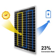 100 Watt 12V 23% High Efficiency Mono Solar Panel PV Module for Marine Caravan