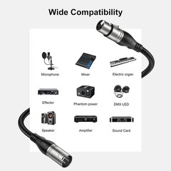 50ft XLR Cable 2 Pack – Balanced Microphone Speaker Cable 3-Pin Black
