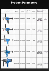 Electric Diamond Core Drill Concrete Core Drill Dry and Wet Torque Drill