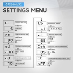 GEYA Three Phase Digital Display Voltage Current Protection Device 4P 63/100A 110/220V
