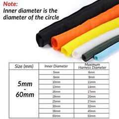 Braided Cable Sleeving- Braid Cable Wiring – Wire Harnessing -Sheathing 5mm-60mm