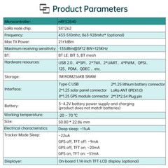 HelTec AutoMation Node T114 LoRa Development Board nRF52840 SX1262 Module Type-C