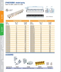 Altech Corp 2P18U3/4 2 Phase Busbar-4 Pin- 480V 80A – NEW